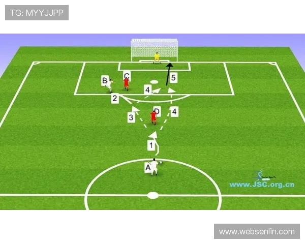 广州足球队进攻战术解析与球员表现深度剖析