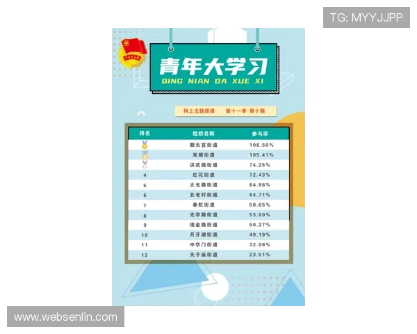 武汉网球队的崛起与发展探索展现青春力量与团结精神