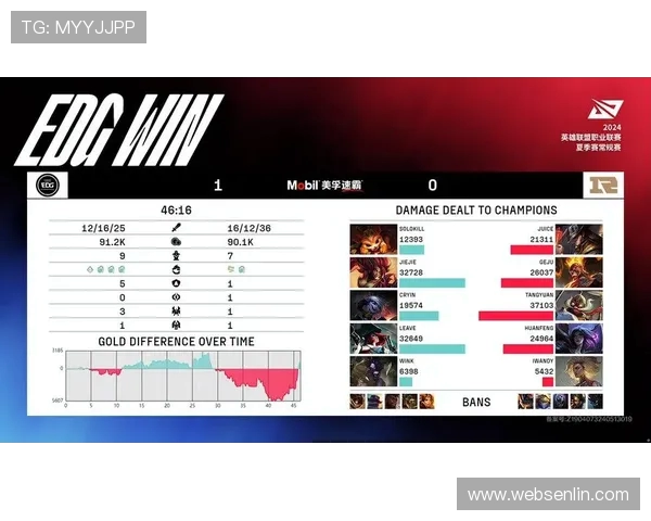 赛后分析：RNG与EDG实力对比及比赛关键因素探讨