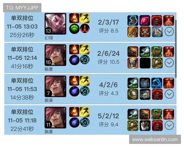 Xun打野战略解析：如何在赛场上运用高效的野区控制与节奏掌控